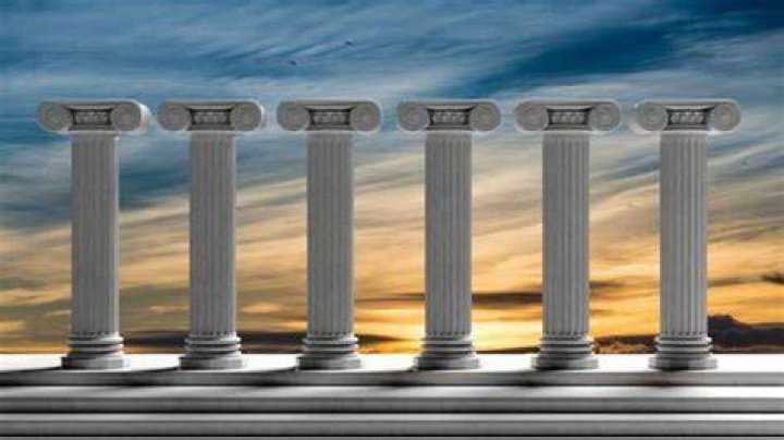NLP The 6 Pillars of Success Breakthrough Marketing Secrets