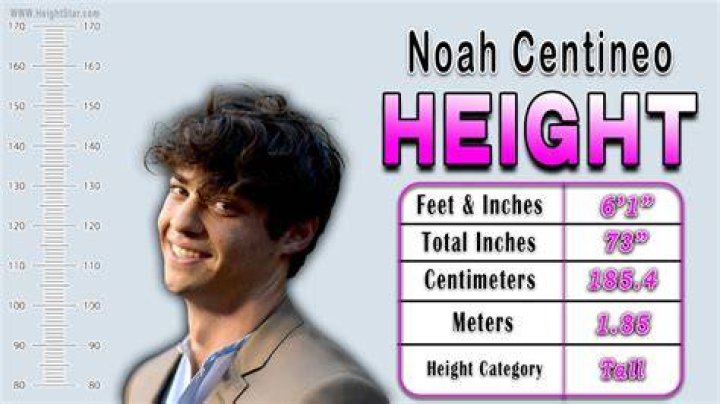 Noah Centineo height How tall is The Recruit star?