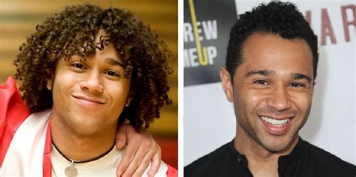 Noah Gray-Cabey's Relationships: Unveiling The Hidden Connections