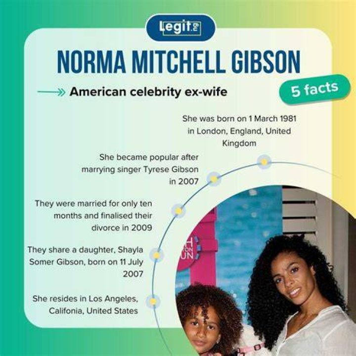Norma Gibson Net Worth 2022 Birthday, Nationality, Pictures And Biography