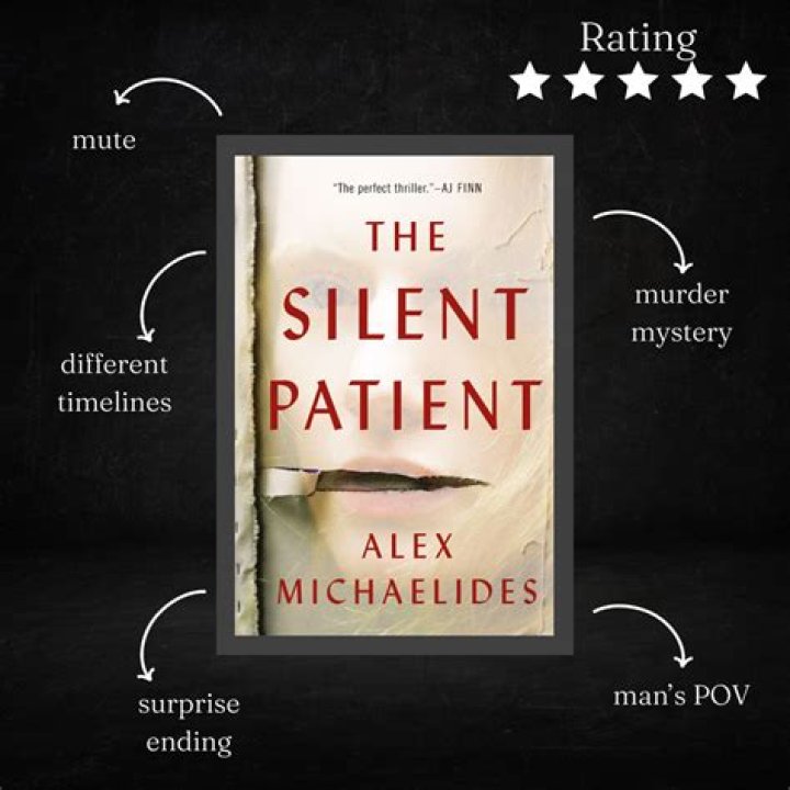 Novel Inspiration Alex Michaelides, Author of The Silent Patient, on