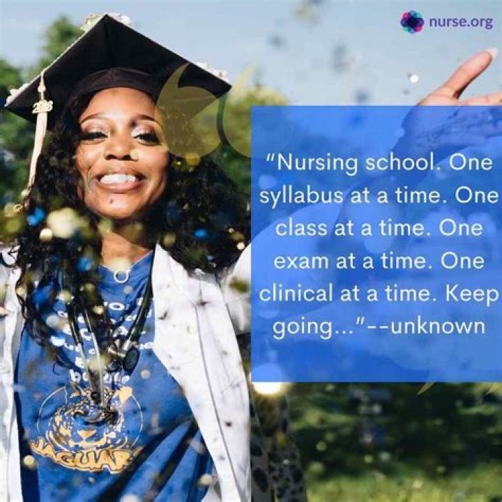 Nursing Quotes For Graduation