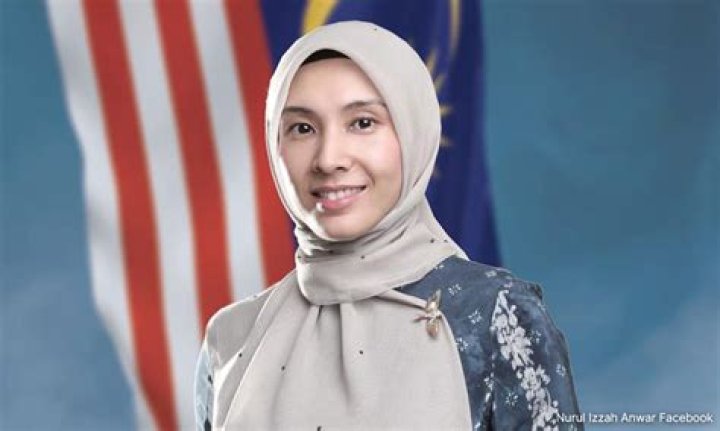 Nurul Izzah Anwar