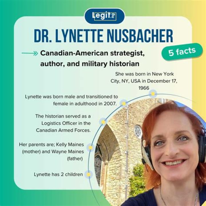 Nusbacher net worth, age, wiki, family, biography and latest