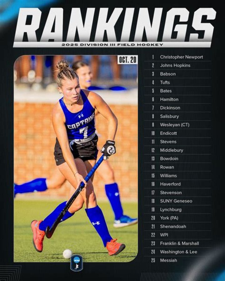 Paige Childers Field Hockey Christopher Newport University Athletics