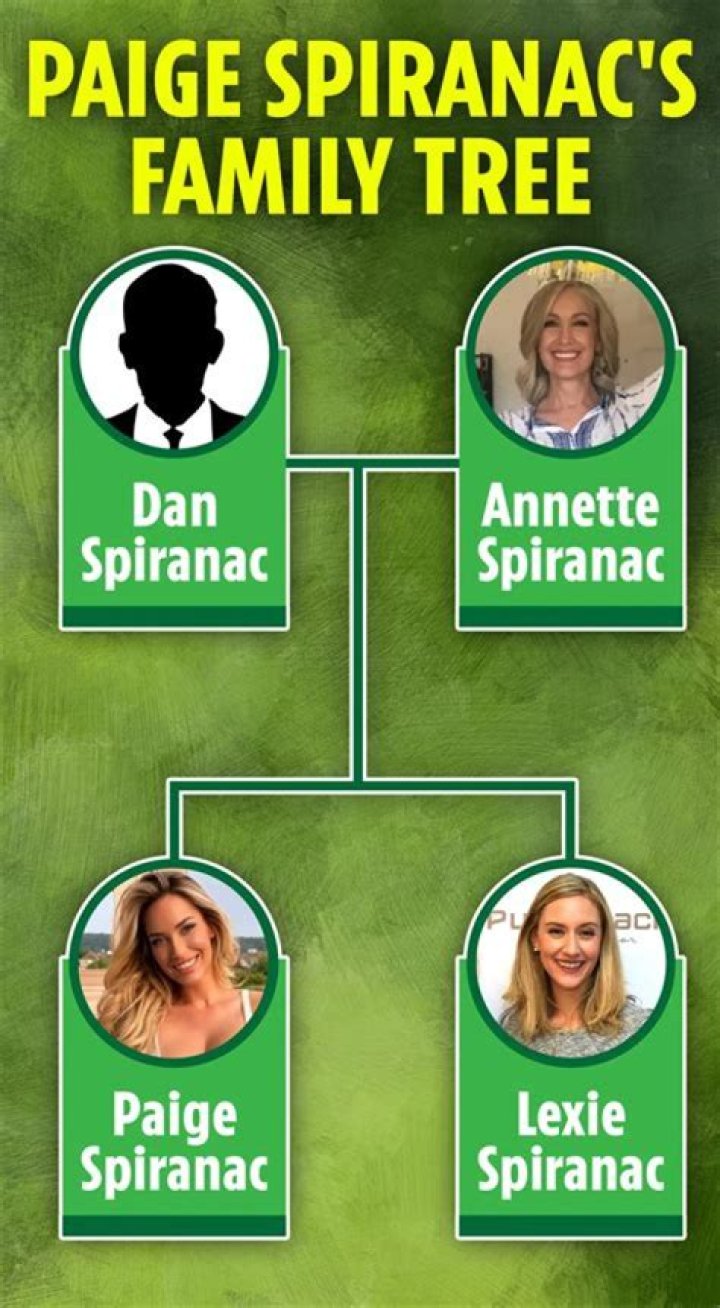Paige Spiranac Parents Meet And Dan Spiranac