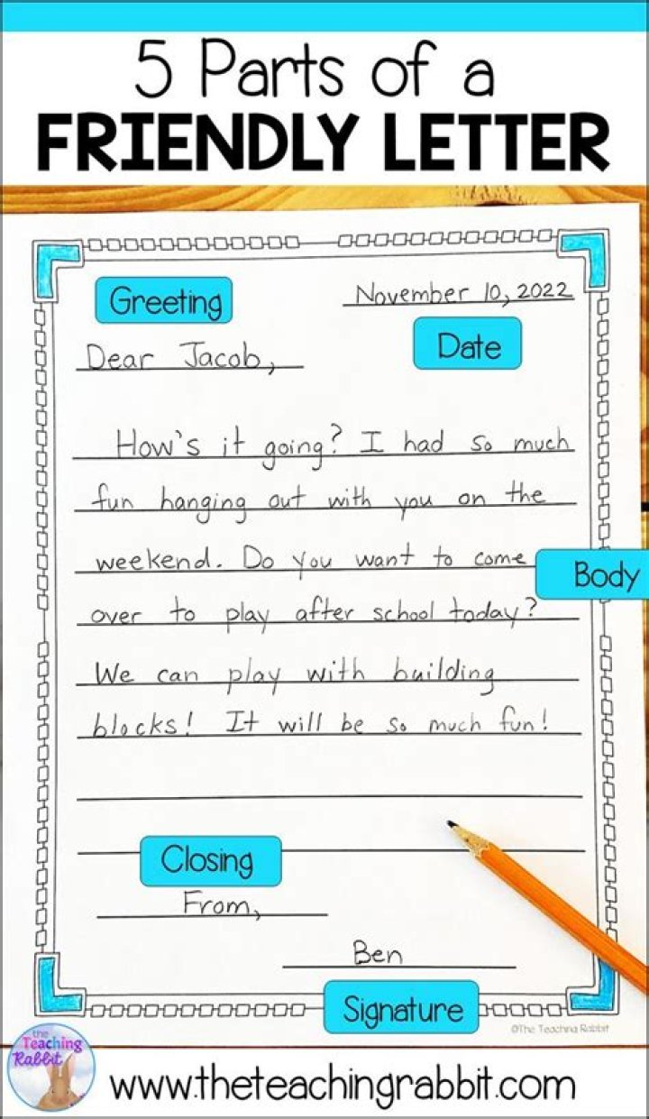 Parts of a Friendly Letter Ideas Primary Theme Park