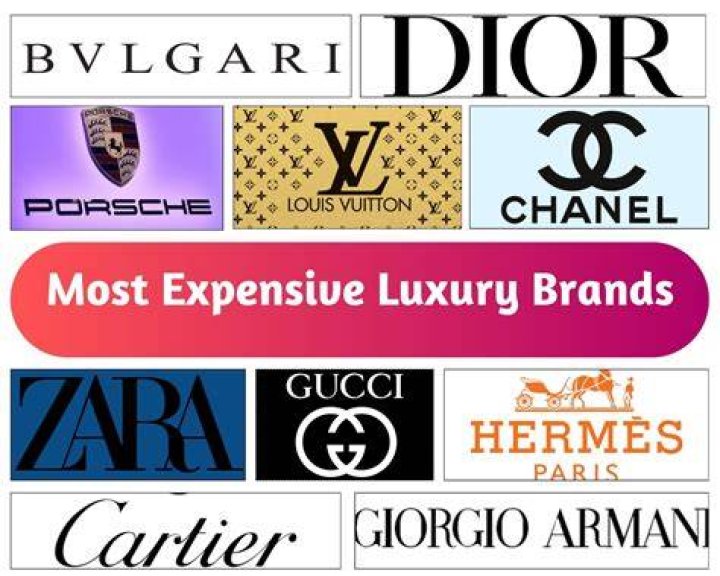 Passion For Luxury Most expensive luxury toys