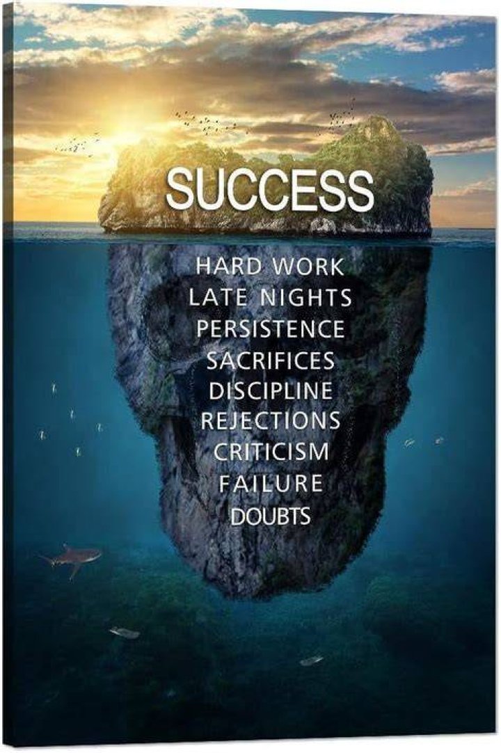 Passion Success Inspirational Quote Wall Sticker
