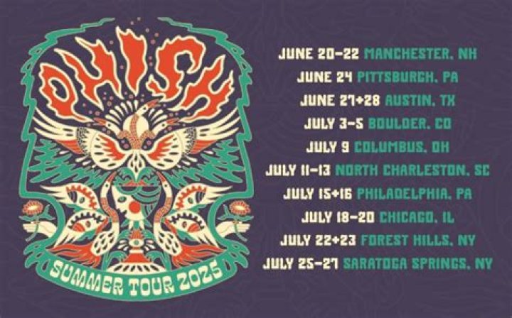 Past Phish Tour Dates and Concerts From This Year