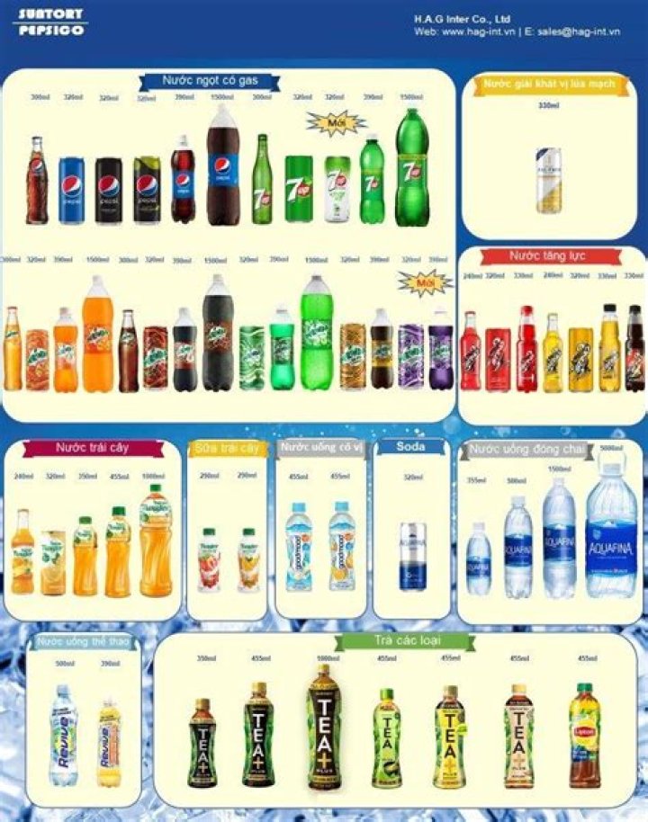 Pepsi Products List