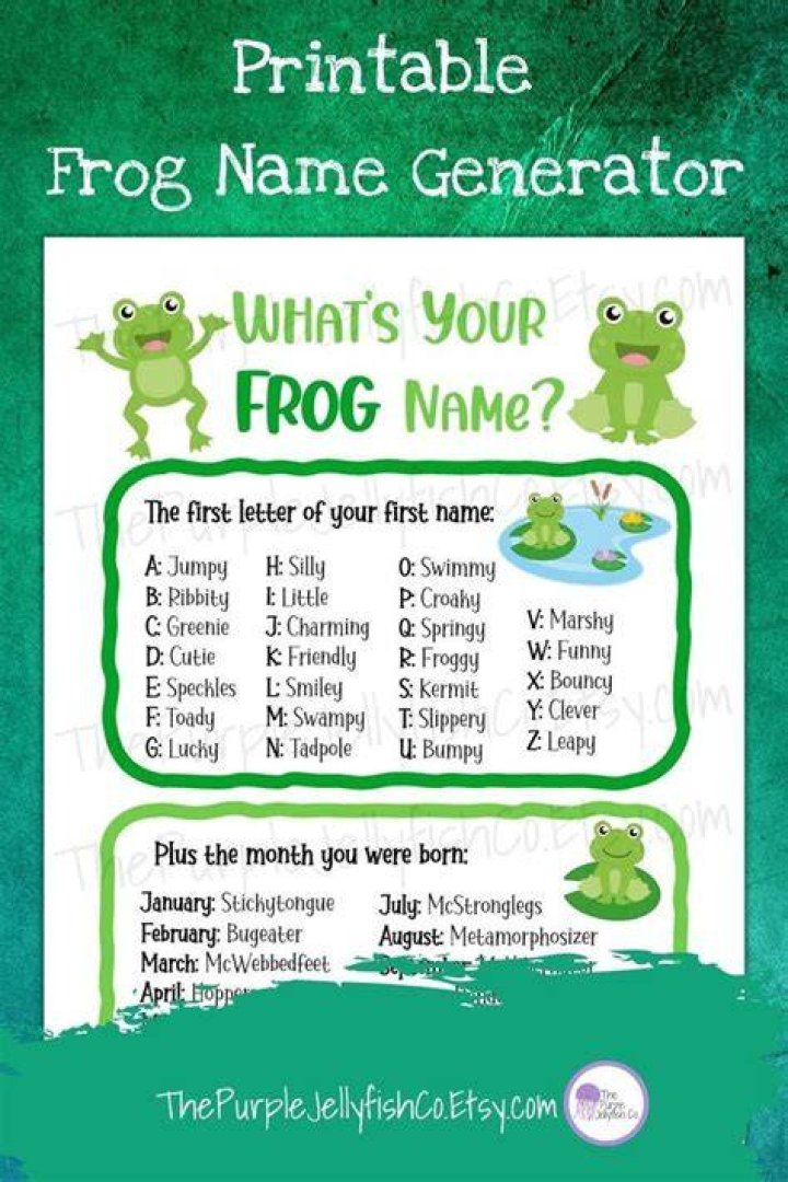 Pet Frog Name Generator (Cute, Funny, & Famous) Mr. Amphibian