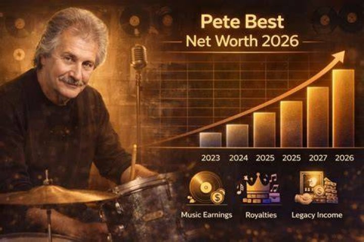 Pete Best Net Worth (2021 Update)