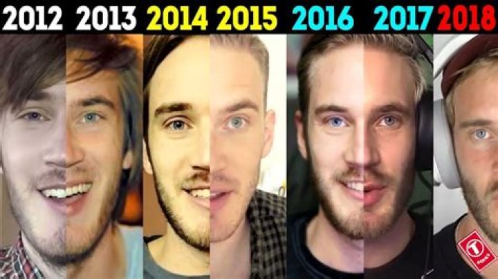 PewDiePie Ethnicity of Celebs