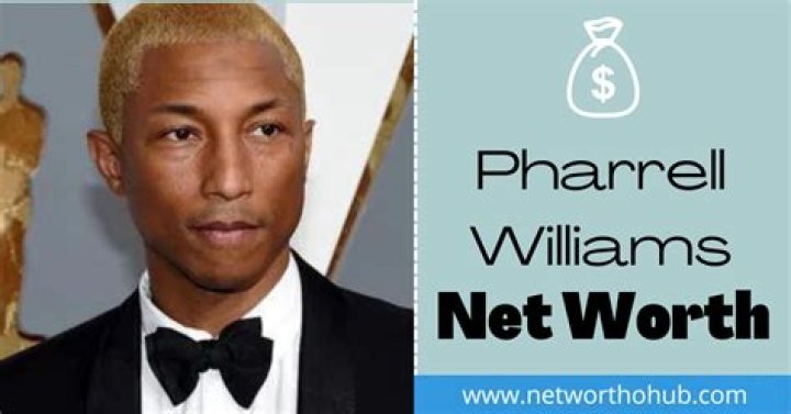 Pharrell Williams Net Worth, Biography, Age, Career, Songs, Family