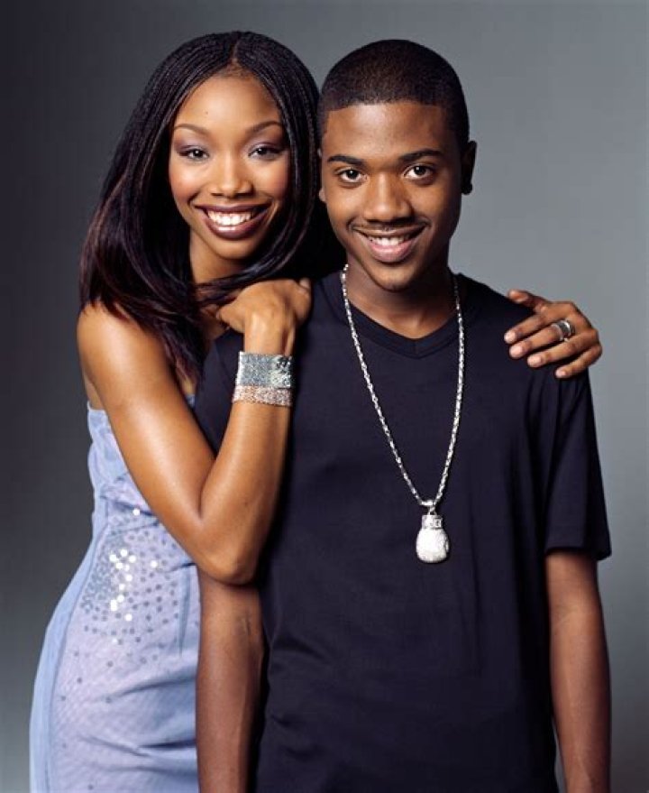 PICS Brandy Norwood, JayZ, Kim Kardashian Sandra Rose