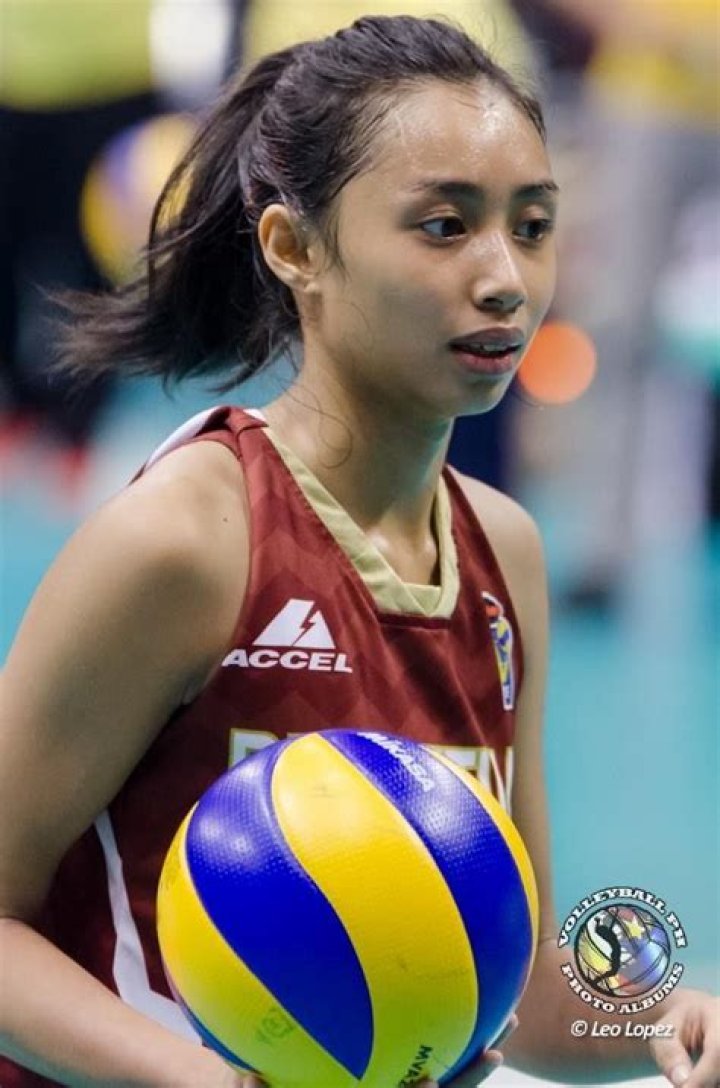 Pin by jimmy Mariano on Philippine Volleyball Players Volleyball