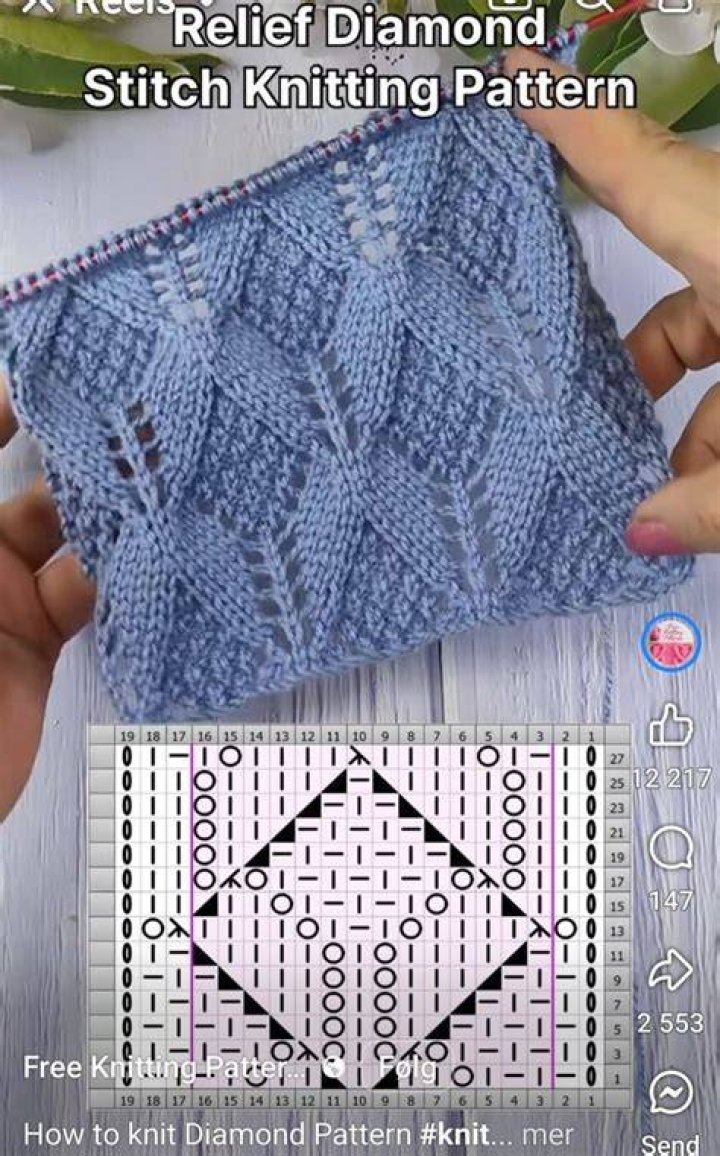 Pin by Petra SW on Memes Encouragement Responsive grid