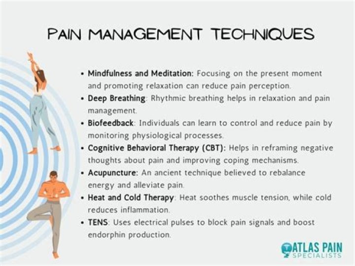 Pin em Pain Management Techniques