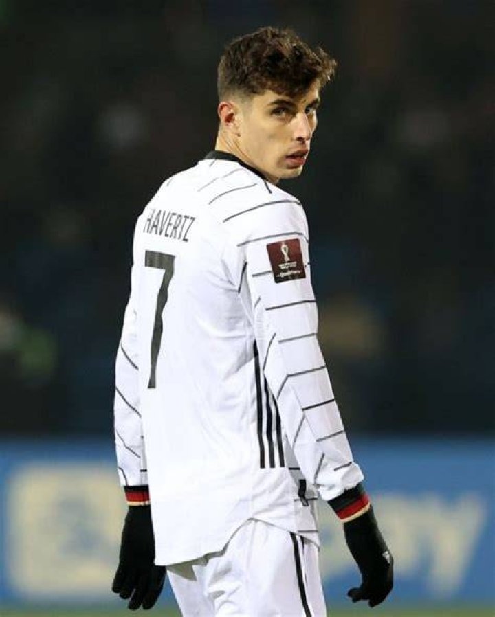 Pin en havertz