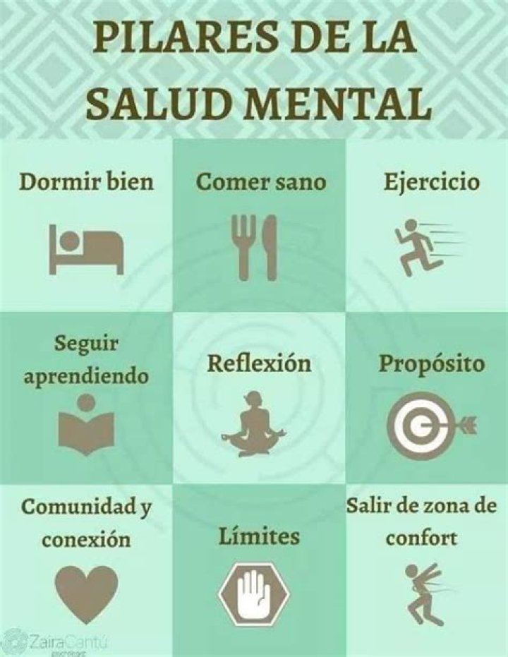 Pin en salud