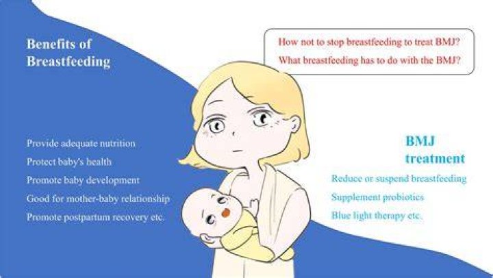 Pin on Breastmilk and Nursing Babies*