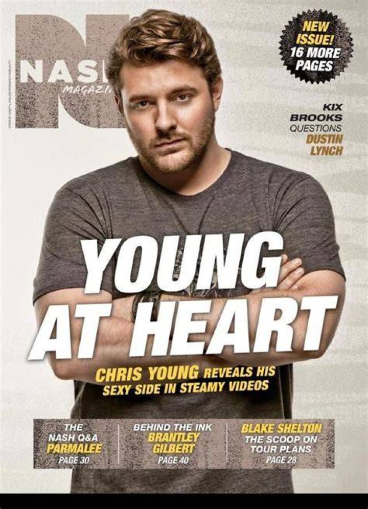 Pin on Chris Young