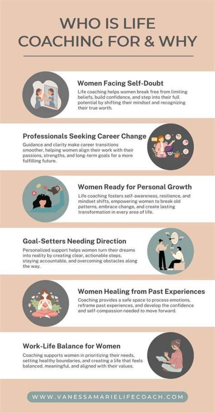 Pin on Coaching