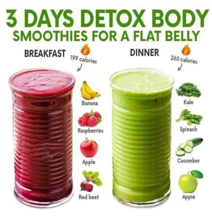 Pin on Daily Detox Hacks