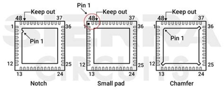 Pin on K&ouml;nyvek