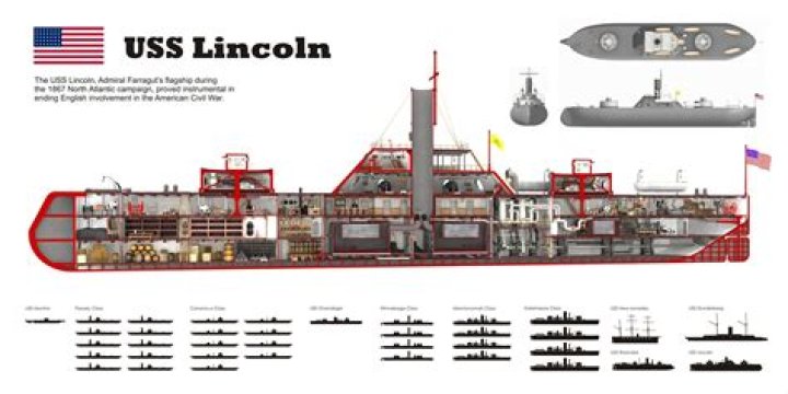 Pin on Ships