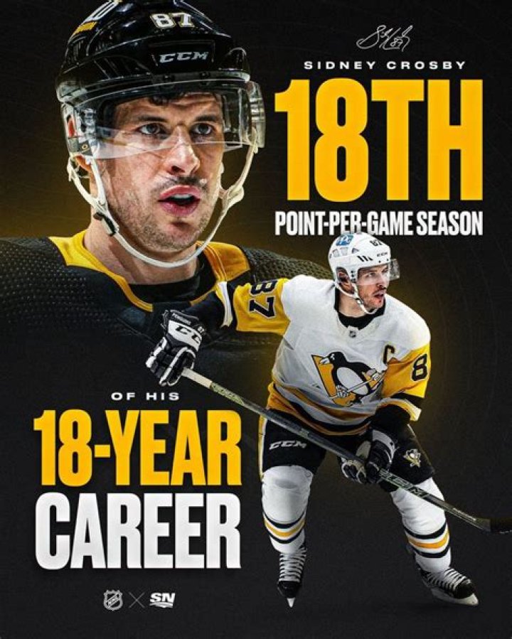 Pin on Sidney Crosby