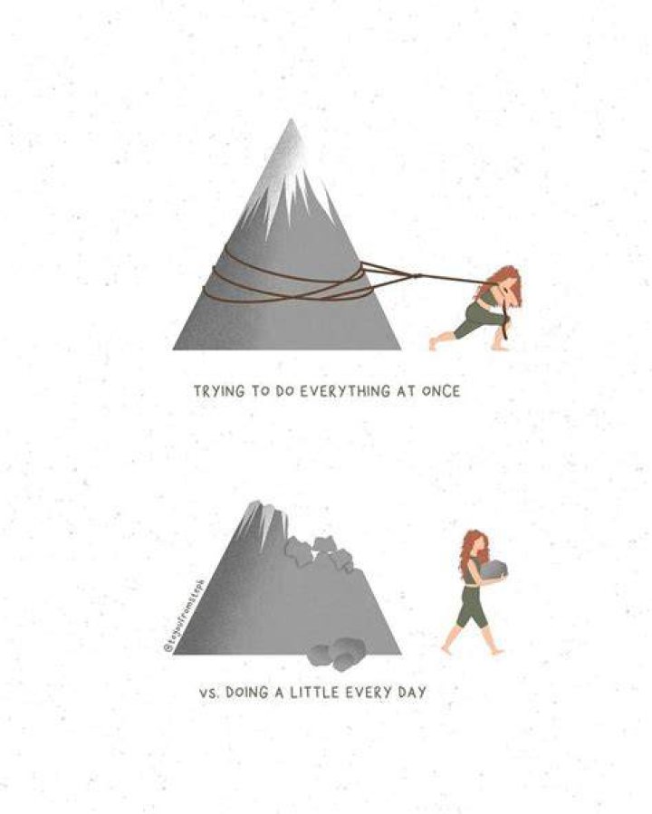 Pin on Success Stories