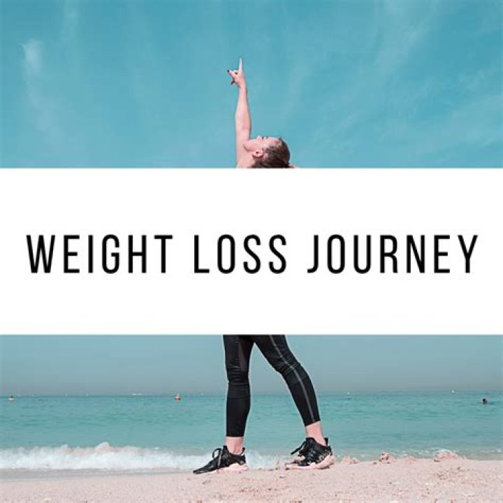 Pin on Weight Loss Journey