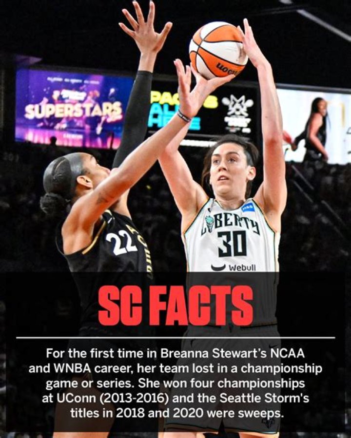 Pin on WNBA2016