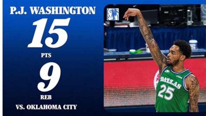 P.J. Washington Stats, Bio, Age, Net Worth, & Career