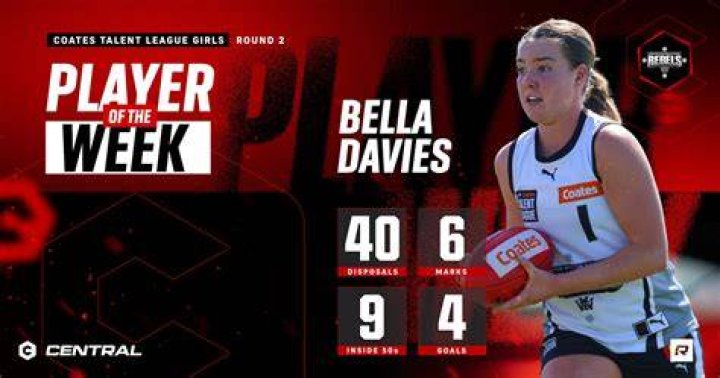 Player of the Week Bella Smith The Bridgton News