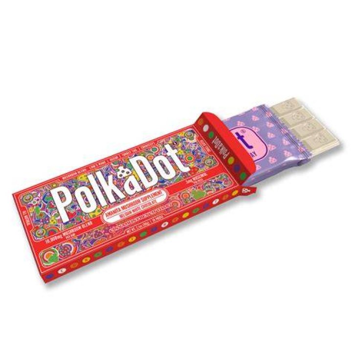 Polkadot Chocolate 1st Elevate Your Chocolate Experience
