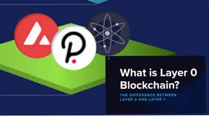 Polkadot From Layer 0 To Hero (CryptocurrencyDOTUSD) Seeking Alpha