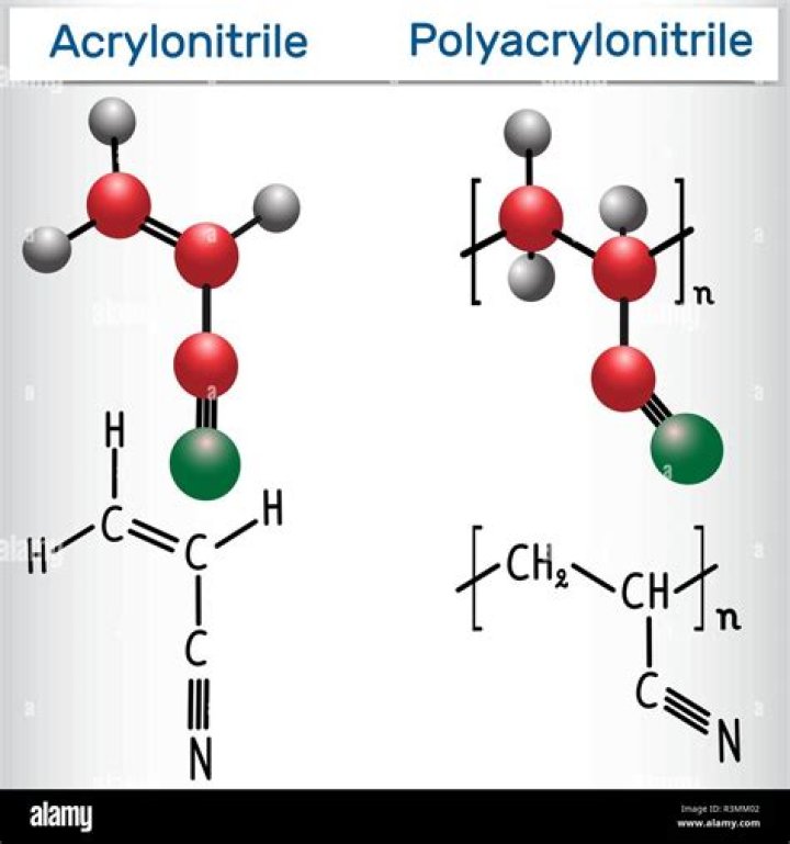 Polyacrylonitrile All You Need To Know About Chemical Compound Naija