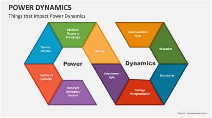 Power Dynamics In "Samrudh Keeps Pandit Ji On Gun Point To"
