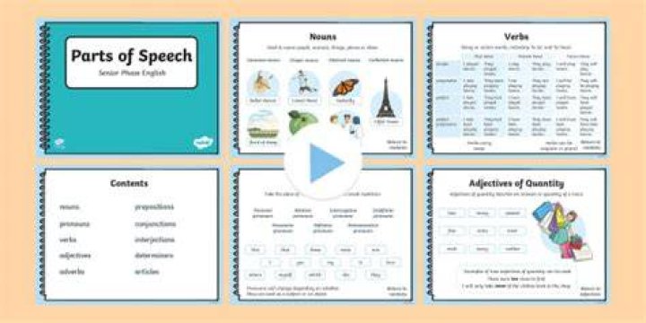 PPT Parts of speech PowerPoint Presentation, free download ID1551179