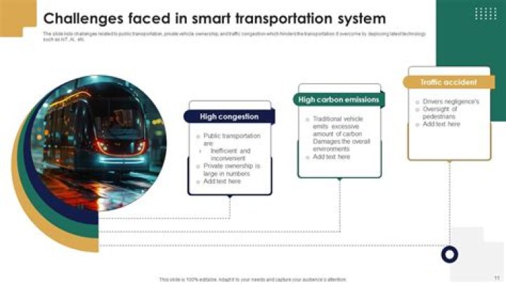 PPT Transportation Technology PowerPoint Presentation, free download