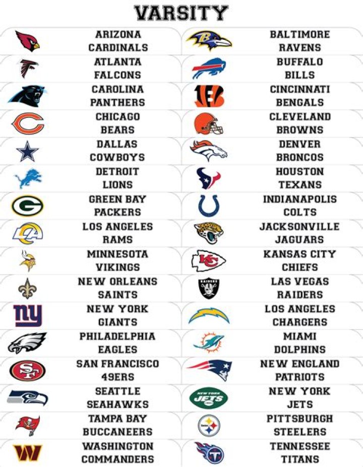 Printable List Of Nfl Teams In Alphabetical Order