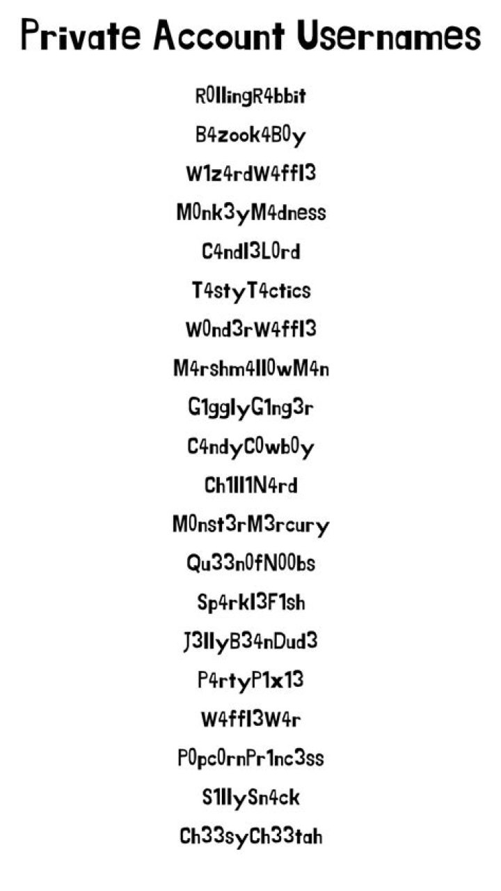 Private Names Telegraph