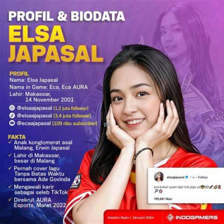 Profil dan Biodata Eca Aura Agama, Ayah, Bisnis Keluarga, Pacar