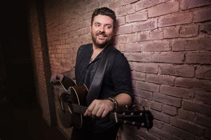 Q&A Country singer Chris Young loves music, his dog, and his fans