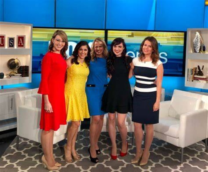 Rachel Campos Duffy Feet Digital Global Times