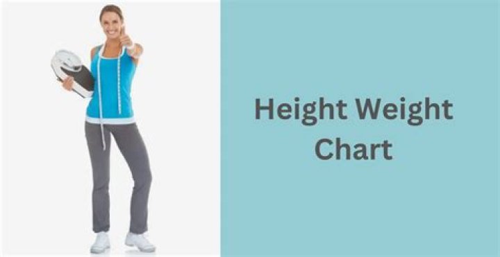 Rachel Wattley Rachel Wattley height and weight