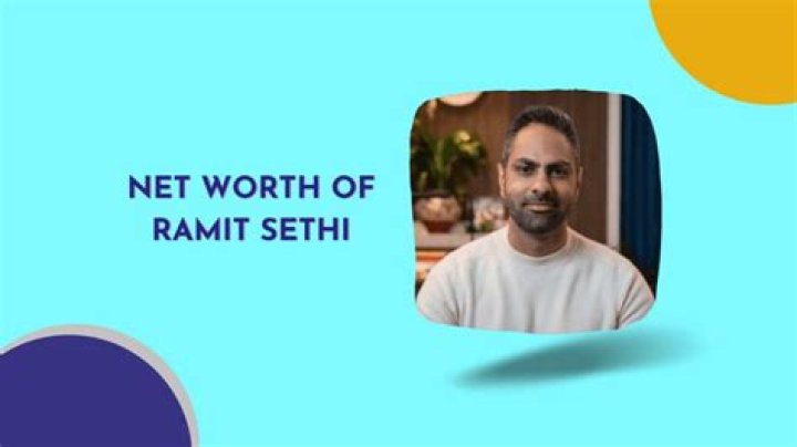Ramit Sethi Net Worth The Success Story of a SelfMade Millionaire